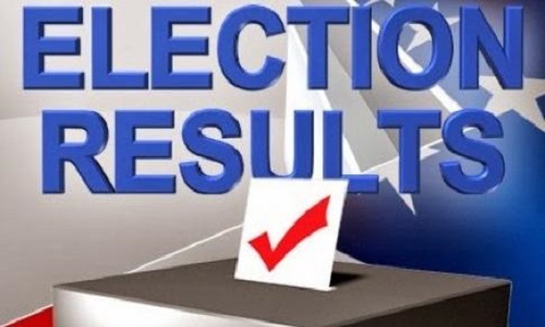 North Missouri Election results by the numbers