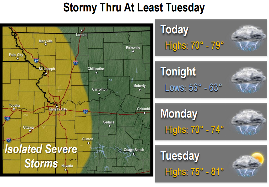 Unsettled weather pattern sets in, rain expected through Tuesday