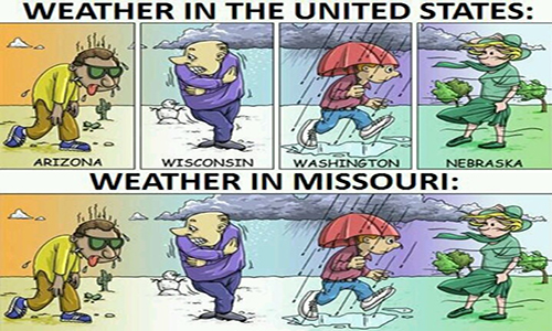 Missouri Weather