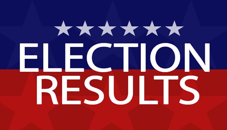 Election Results