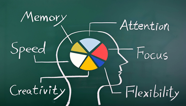 Brain and memory Fitness
