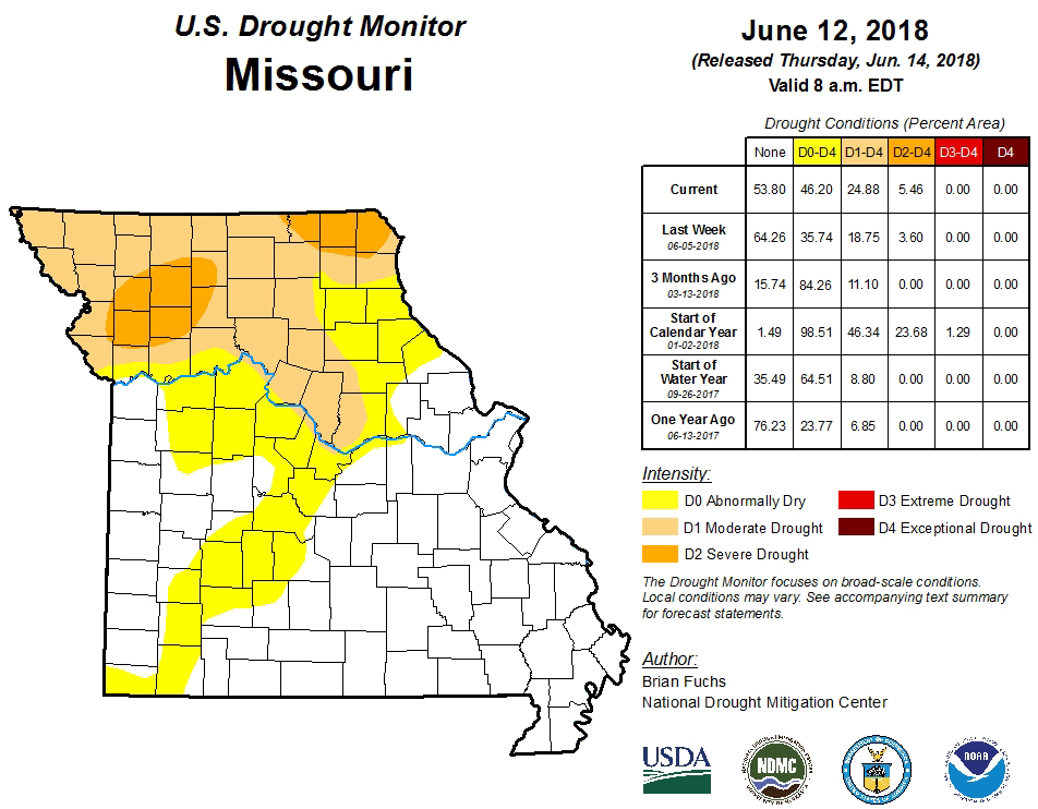Drought conditions in North Missouri continue to worsen