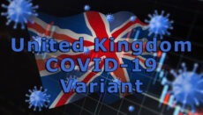 UK or United Kingdom COVID-19 or Coronavirus mutation or Variant
