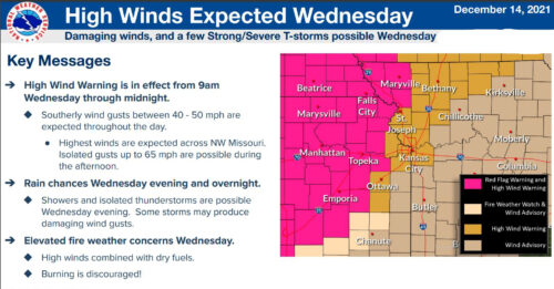 Red flags Warnings Wednesday