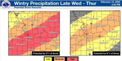 Winter Precip Graphs