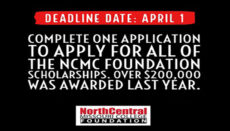 NCMC Scholarship Deadline 2022