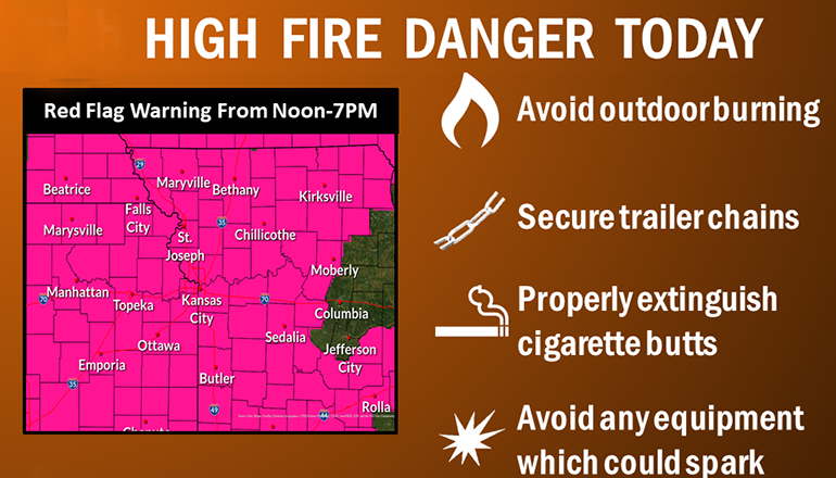 High Fire Danger news graphic