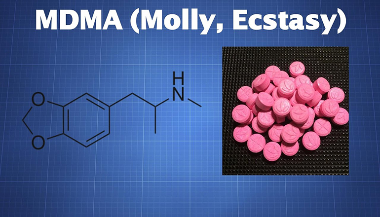 MDMA or Molly or Ectasy news graphic