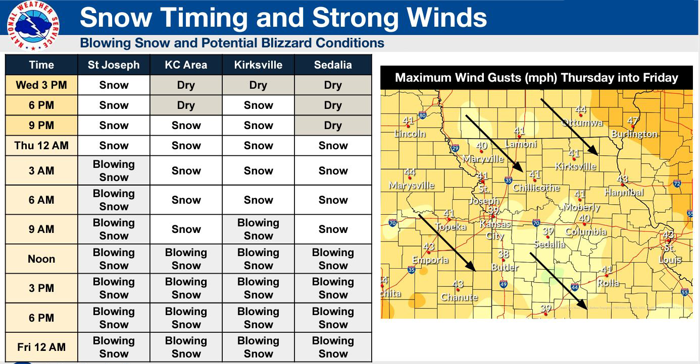 National Weather Service issues Winter Storm Warning and Wind Chill ...