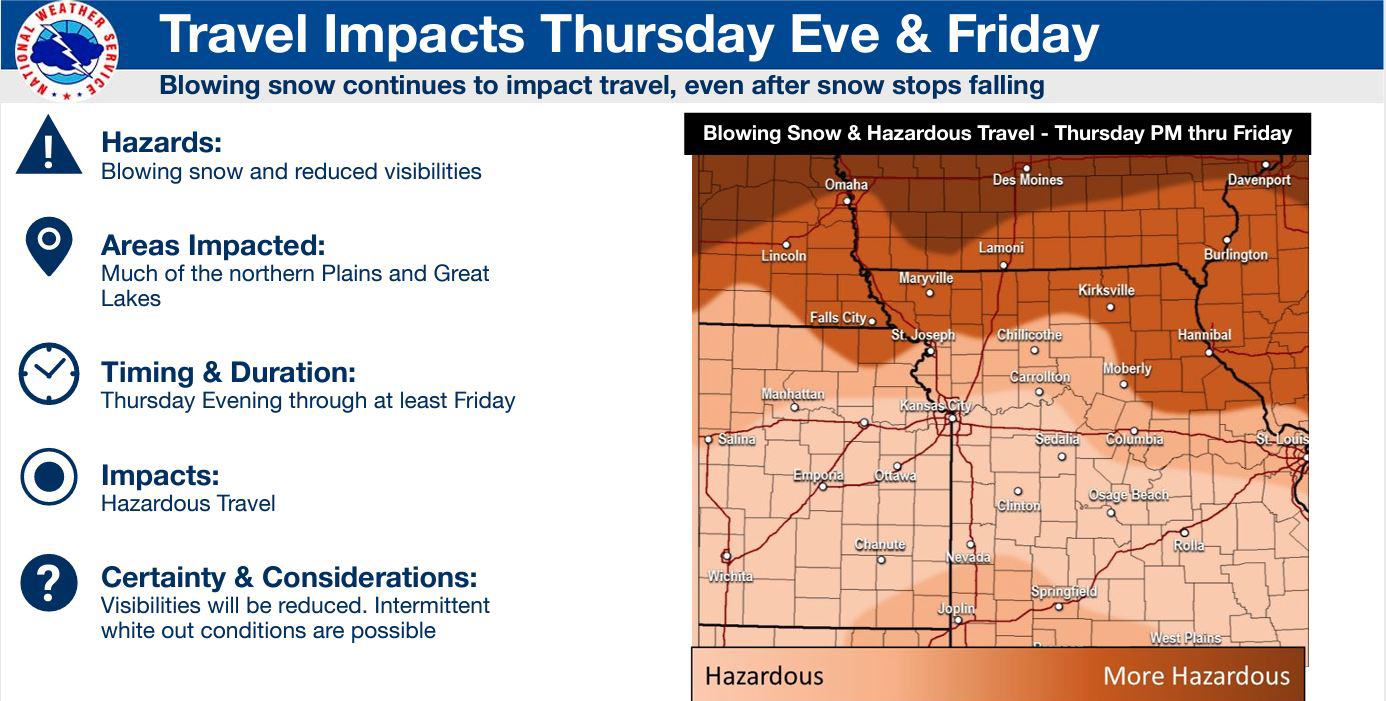 Start a Reservation visual data 3